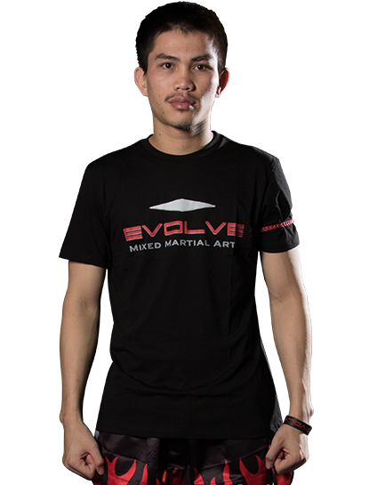 Kwankhao Mor. Rattanabandit